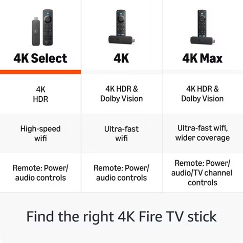 Amazon Fire TV Stick 4K Max Streaming Device, Wi-Fi 6, Alexa Voice Remote - Includes TV Controls latest model - Image 6
